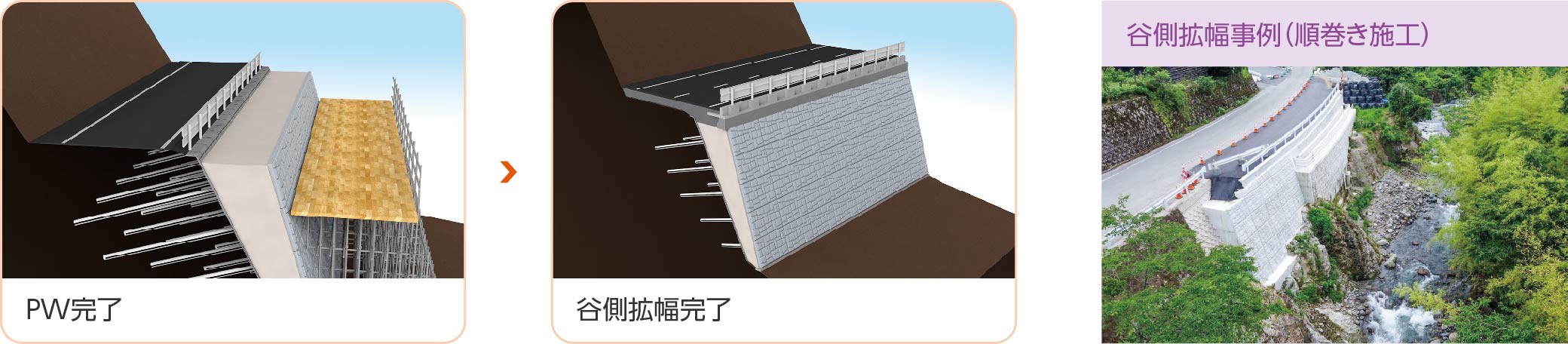 施工完了
