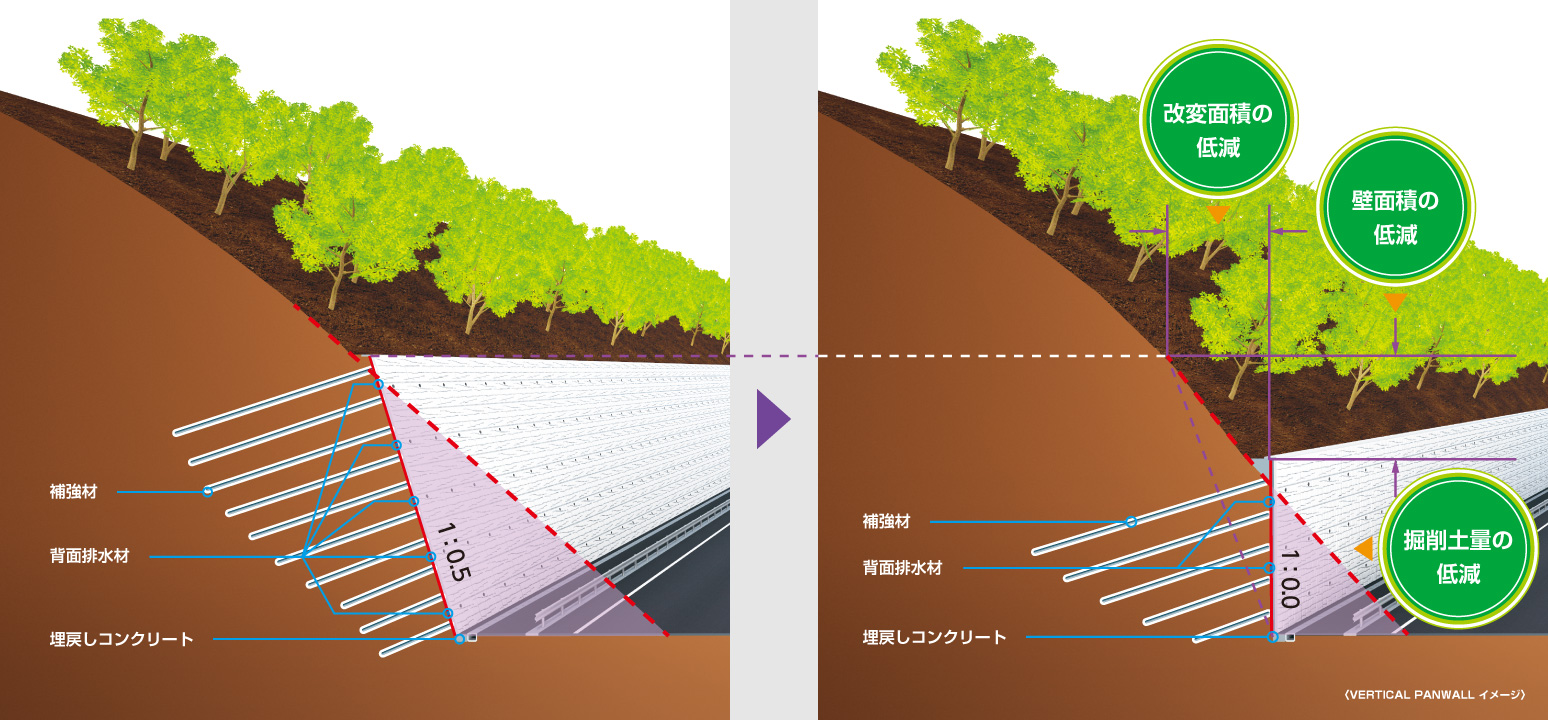 VERTICAL PANWALL