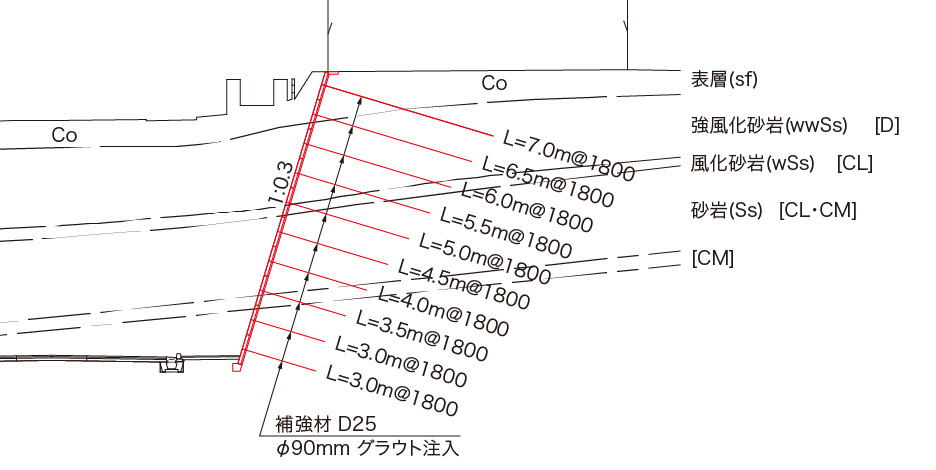 図面