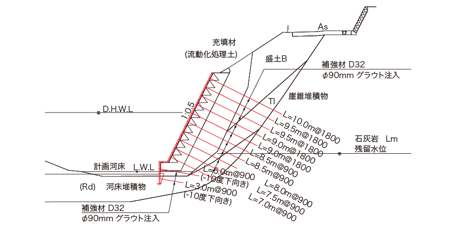 図面