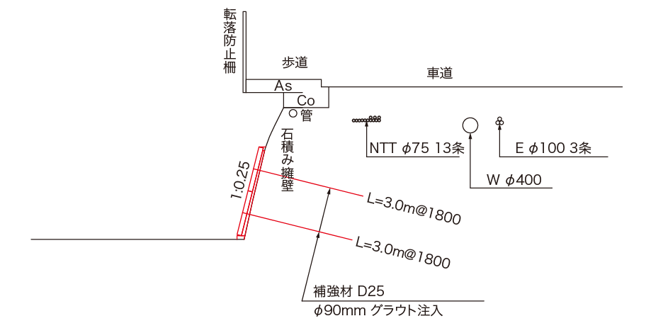 図面