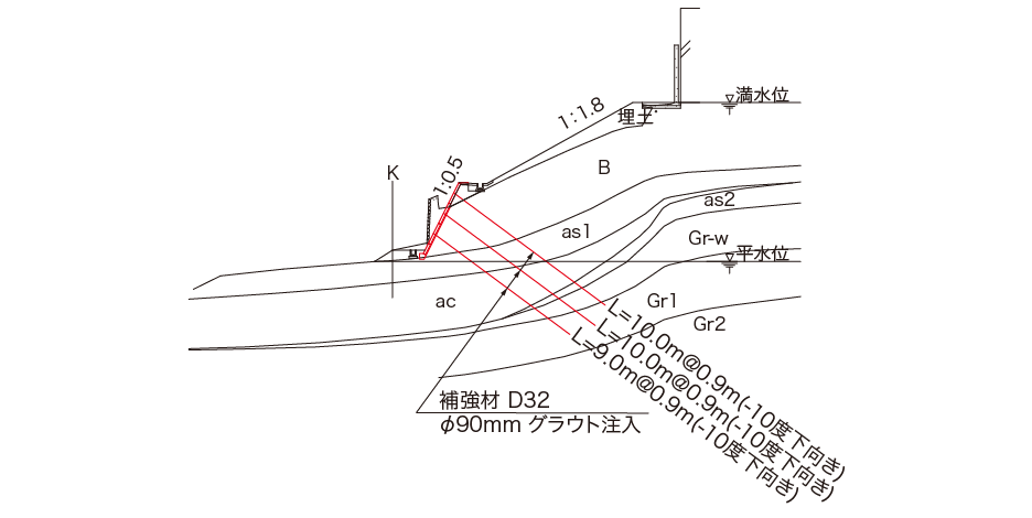 図面