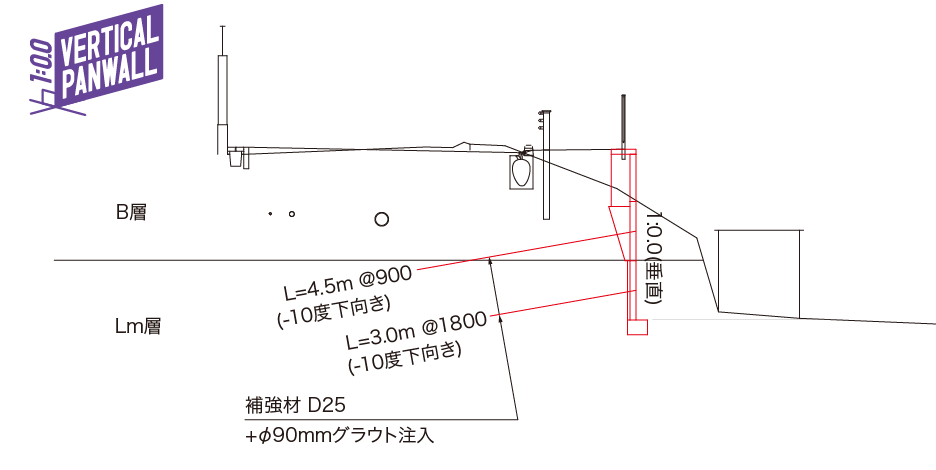 図面