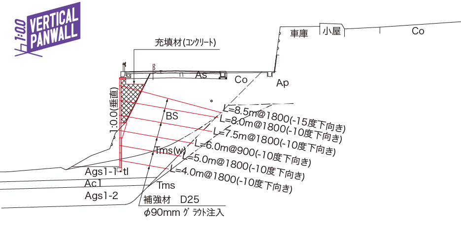 図面