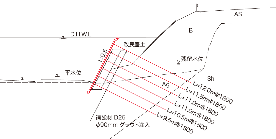 図面