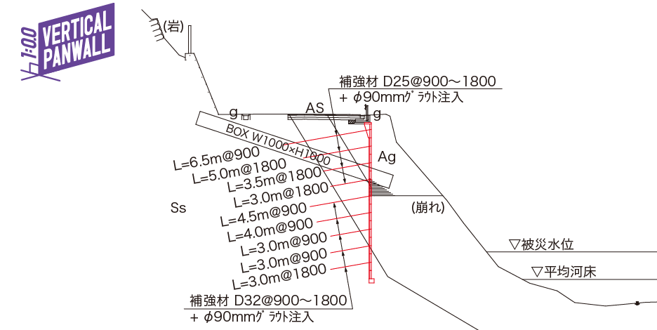 図面