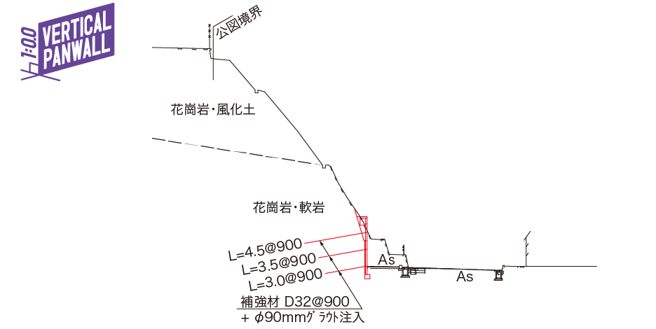 図面