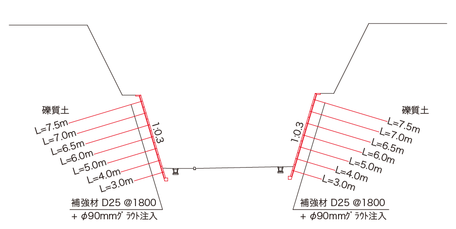 図面